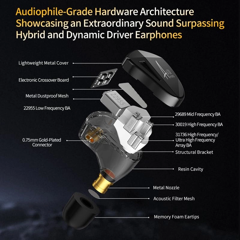 AS10 Pro Wired Headphone