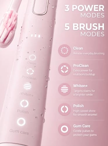 Sonic Lux - Pink 6 Brush Heads