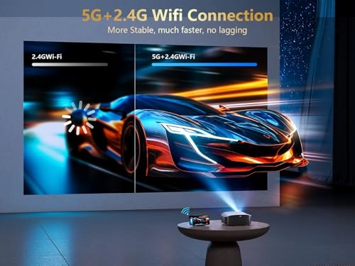 YG600 Plus 800 ANSI Lumen