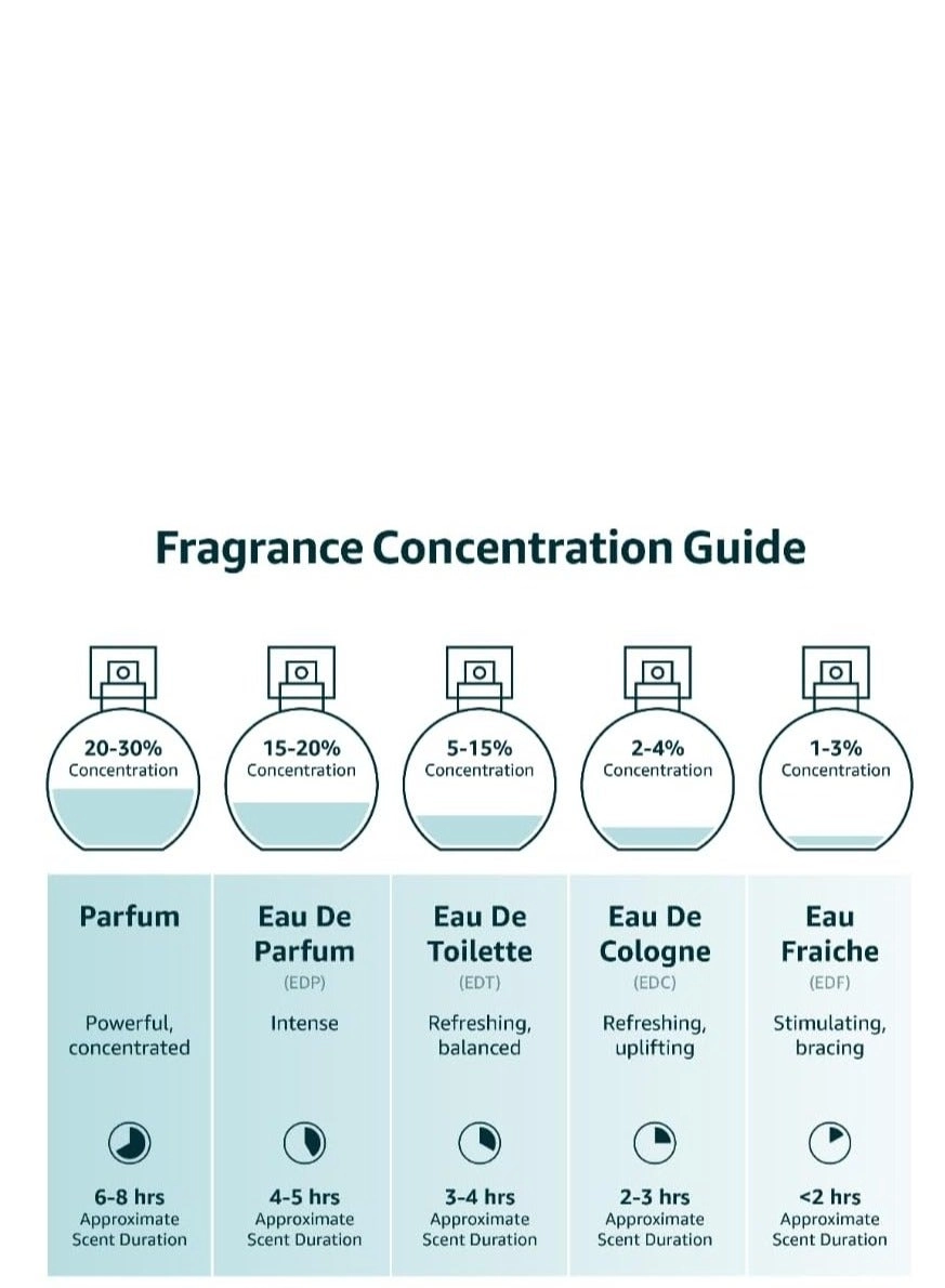 Fakhar Eau de Parfum 100 ml