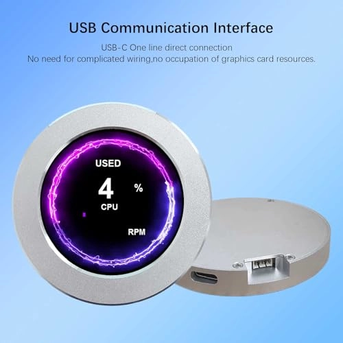 VS021SW01 - IPS 2.1 Inch