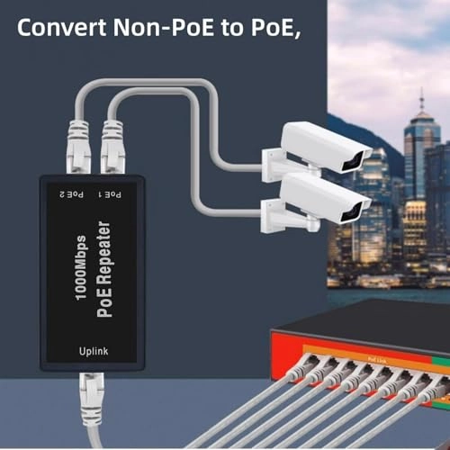 1000M 1 in 2 out - 30W 2 IEEE 802.3af/at