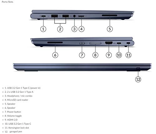 IdeaPad 3 - 15.6'' Core i3-1115G4 12GB DDR4 512GB SSD