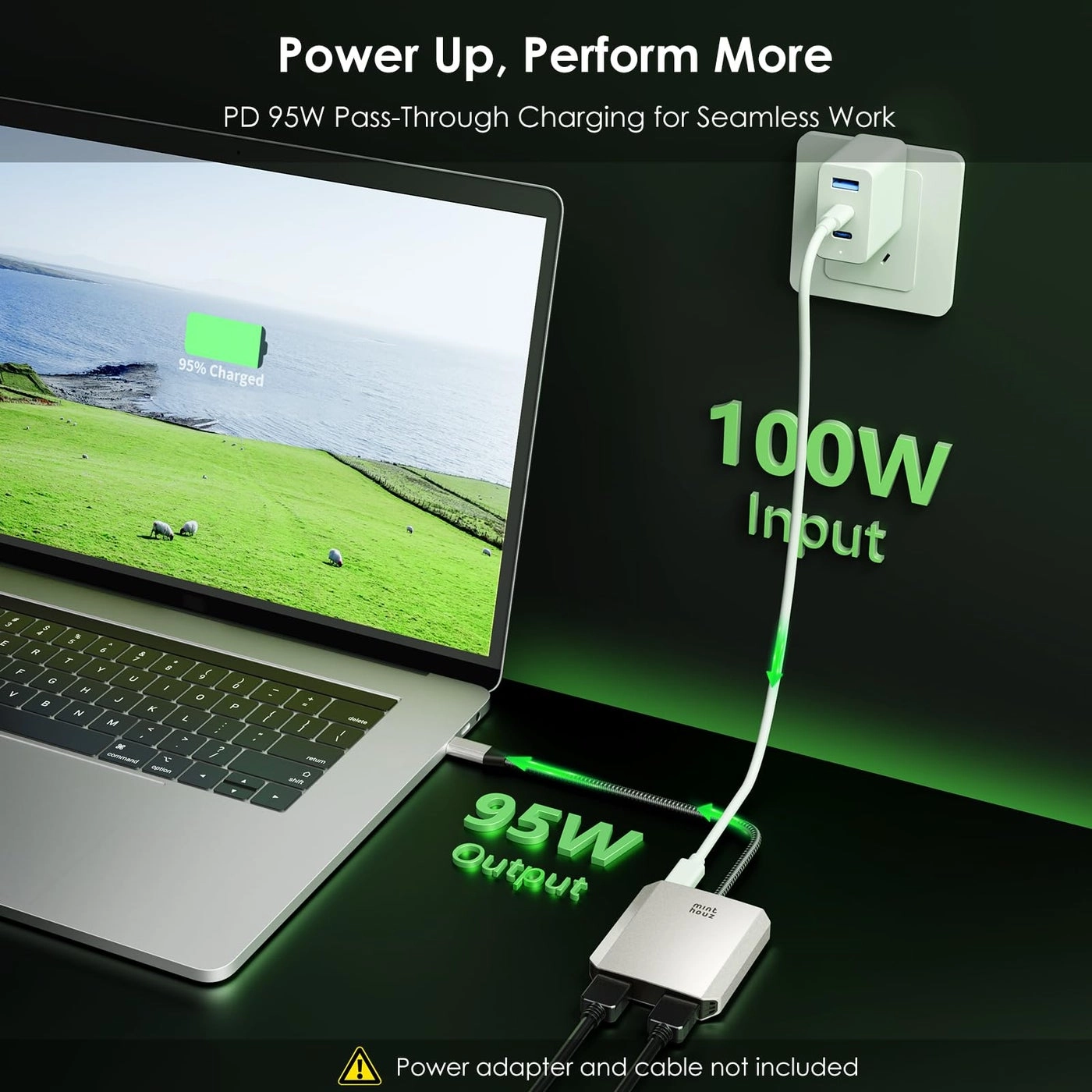 USB C to Dual HDMI Adapter - 4K@60Hz