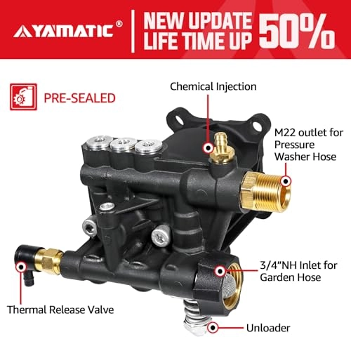 Horizontal Pressure Washer Pump - 3/4" Shaft 3400 PSI 2.6 GPM