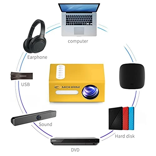 Mini Projector Led T300 800 Lumens 320 x 240 pixels