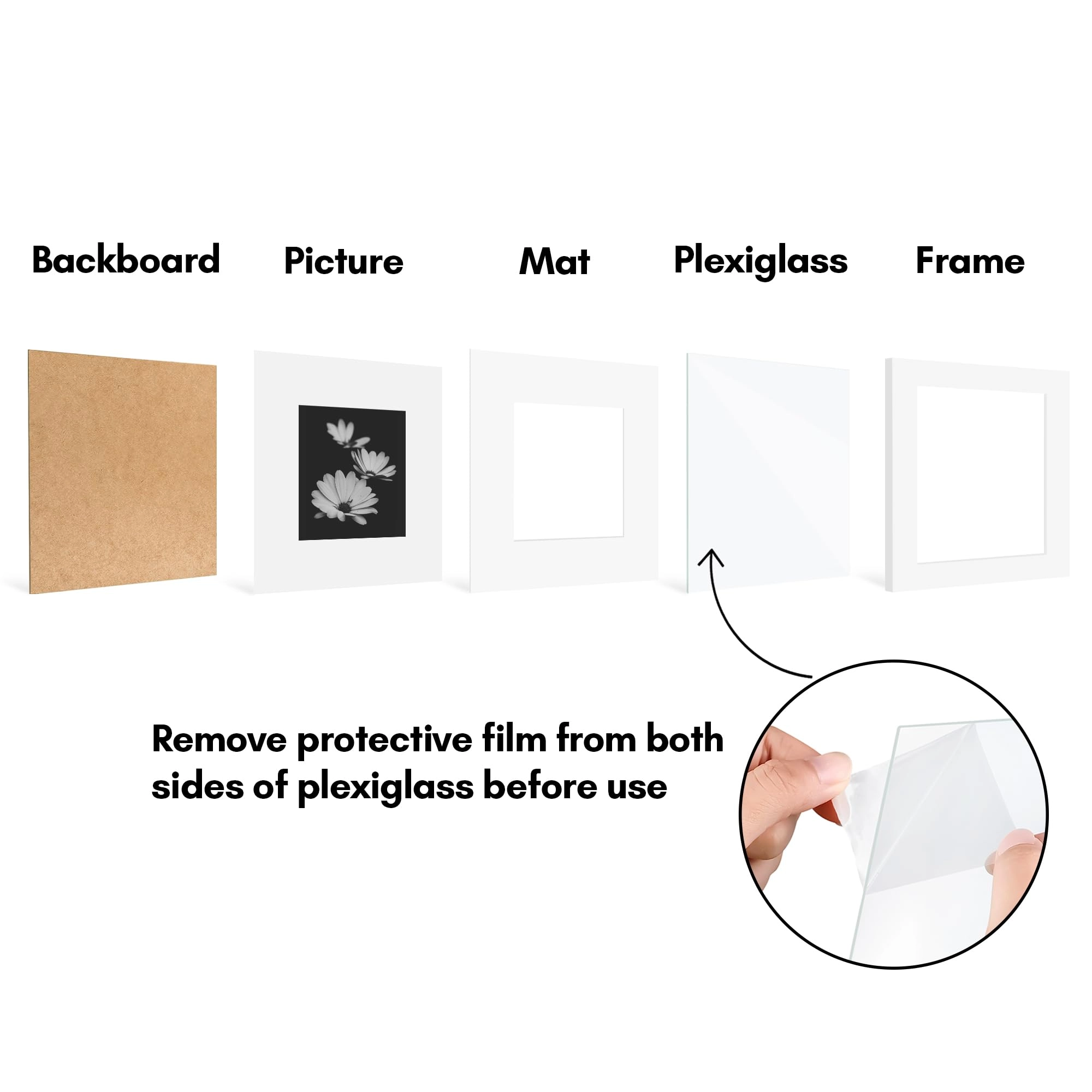 Galleria Collection - 7x7