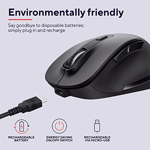 Fyda Wireless Mouse - Radio Frequency