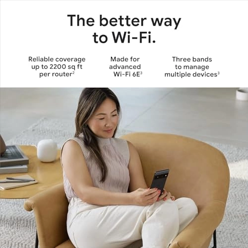 Nest Wifi Pro - 802.11ax 4 piece(s)