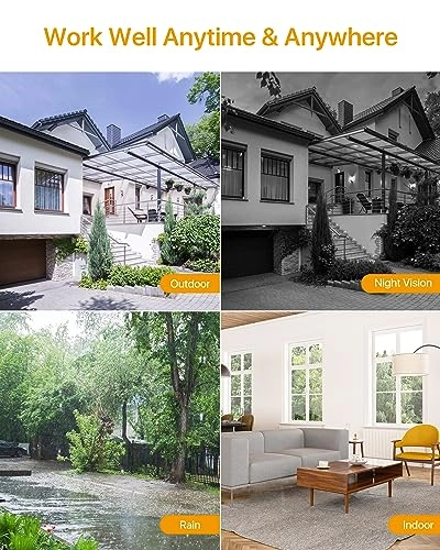 Dome Camera 1080p Pack