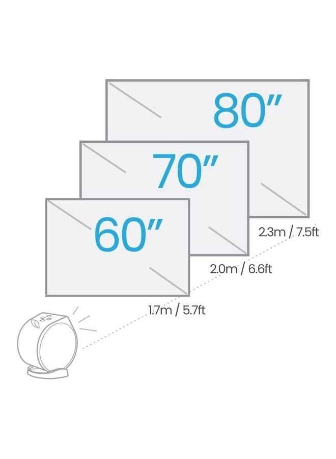 GV11 200 ANSI lumens