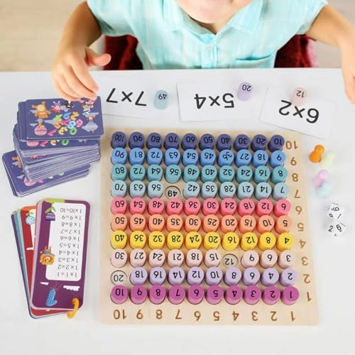 Multiplication Board Game