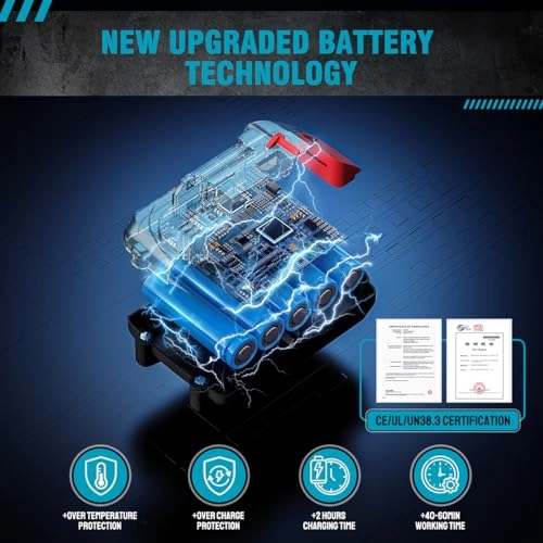 Mini Chainsaw - 550 Watts