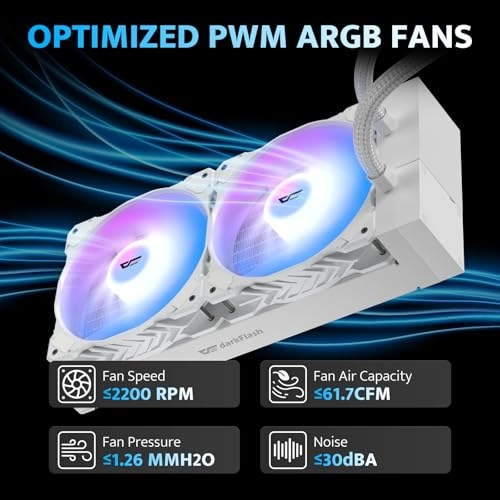 DO240 - Dual 120mm
