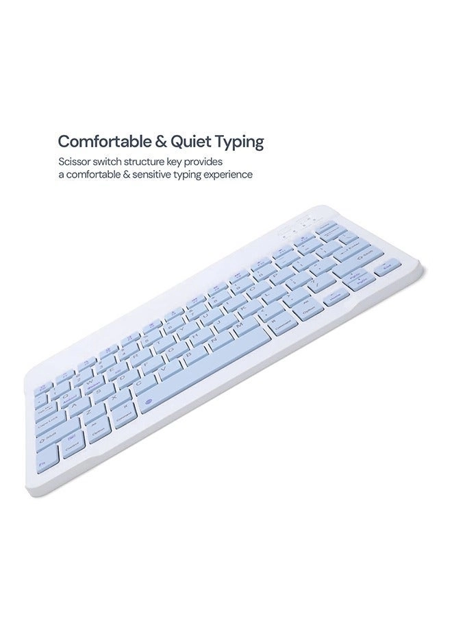 Keyboard and Mouse Combo - US Wireless
