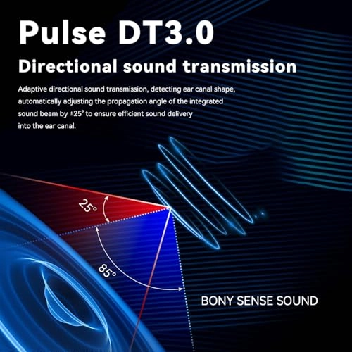 5uyg168br7 Wireless Headphone