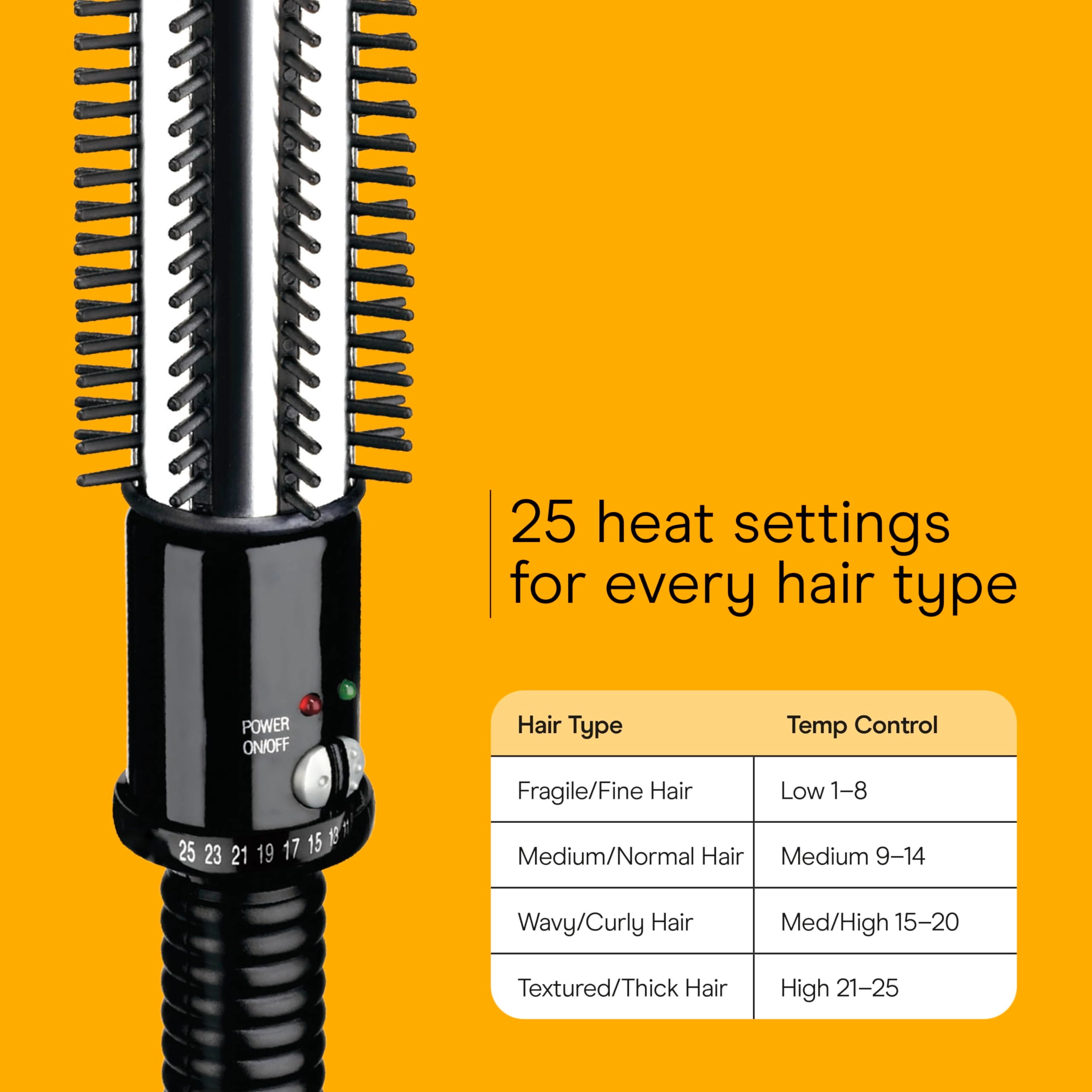 BC86N - 1 1/4-Inch