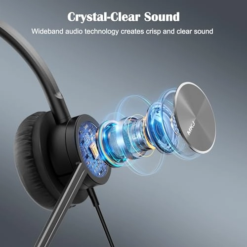 UC860DAC - Wired