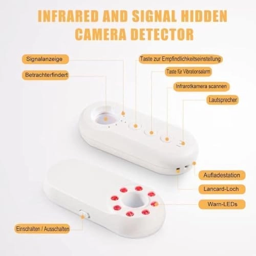 Hidden Camera Detectors