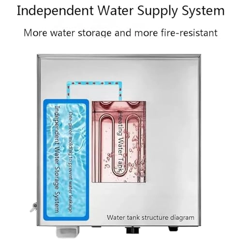 Electric steamer - 3000W 30-110℃