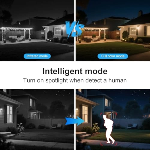 Plug-in Cameras for Home Security 4MP