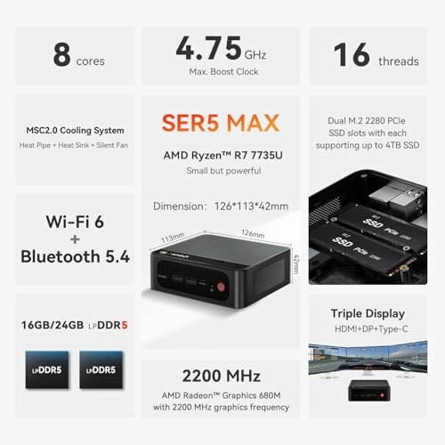 SER5 MAX - 7735U 16GB 500GB
