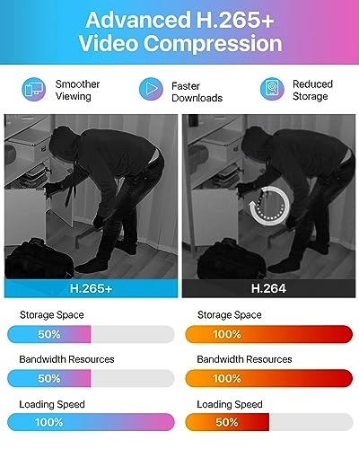 3K Lite - 8PCS 8CH 1080P