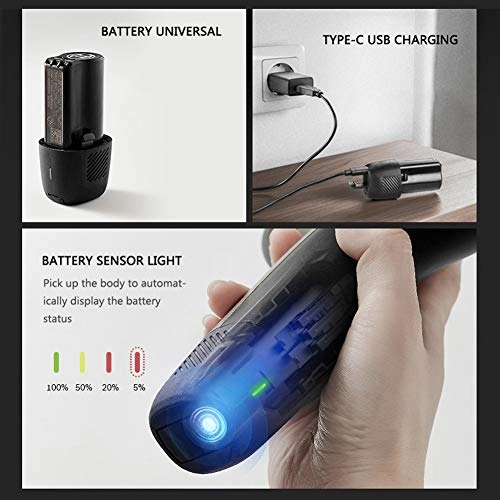 Electric Screwdriver - 1.5 amp hours