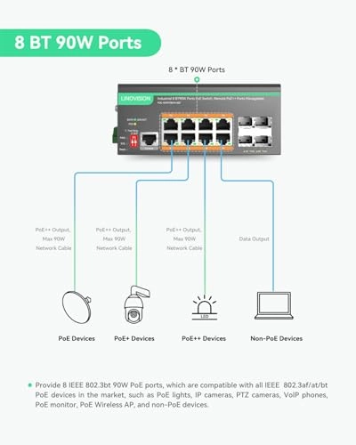 POE-SWR708GM-8BT 8-ports