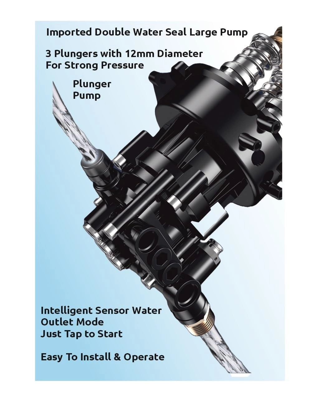 Portable Cordless Pressure Washer