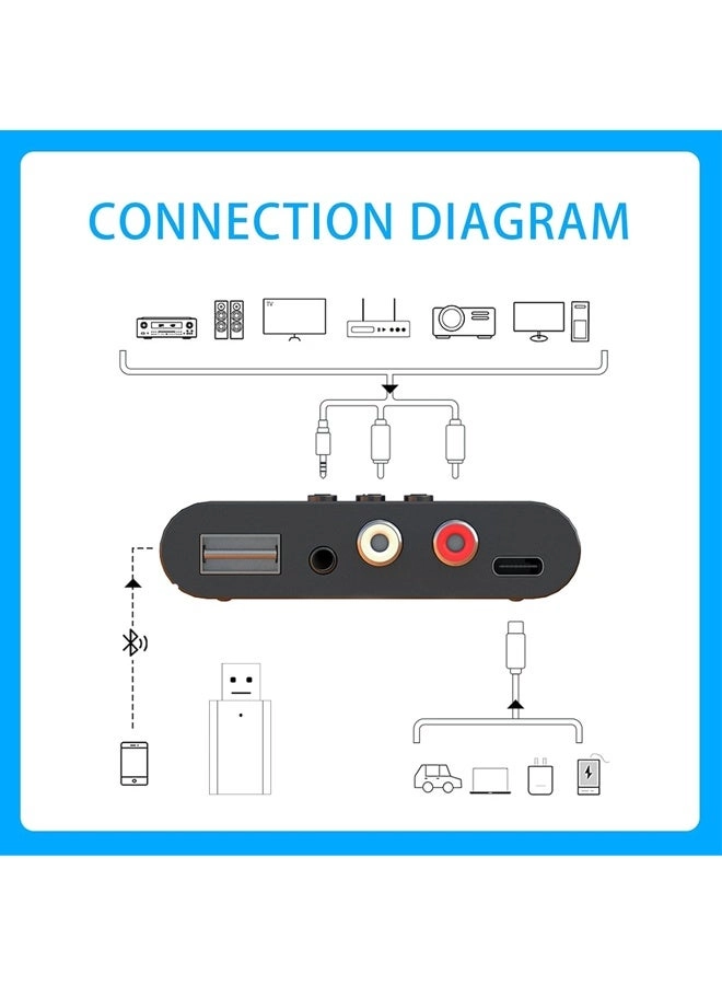 Bluetooth Receiver - Bluetooth 5.3