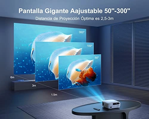 Neuvo K7 1 20000 Lumens