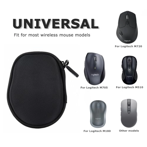 Universal Mouse Case - Hard Shell Right Hand Design Black