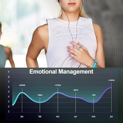 Smart Ring - Silver Heart Rate Blood Oxygen