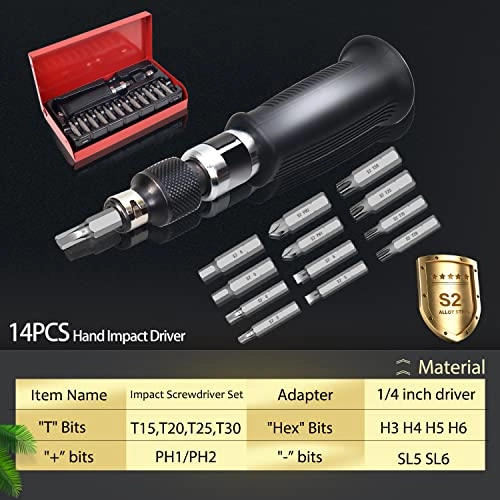 Impact Driver Multi-Bit Screwdriver Set (14 Pcs)