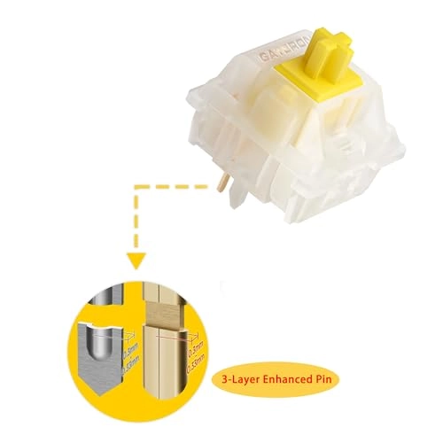 Milky Yellow Pro - 90 piece(s)