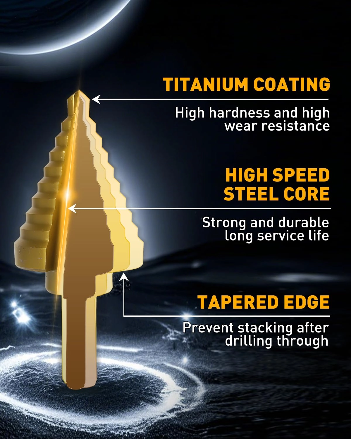 Step Drill Bit - Titanium Coated Total 10 Sizes from 1/4" to 1-3/8"