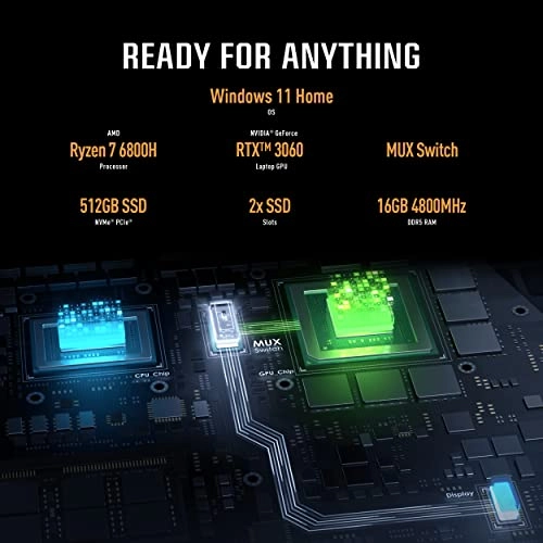 TUF Gaming A17 - 17.3'' 512GB 16GB Ryzen 7 6800H