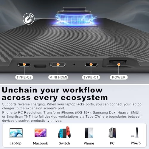 DF-N2 - FHD+ 16.1 Inch