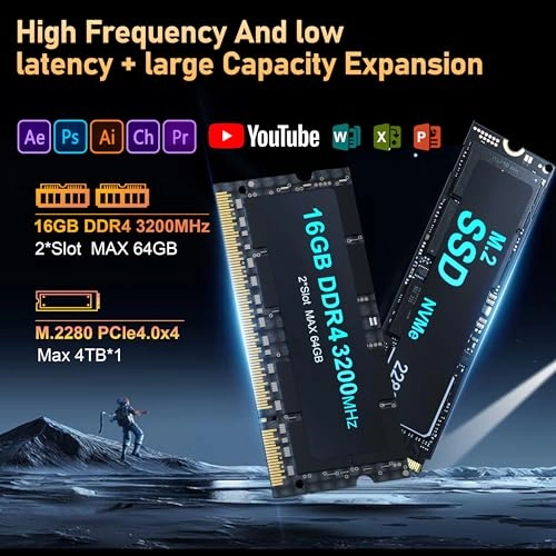 SER5 - 16GB 500GB AMD Ryzen 5500U