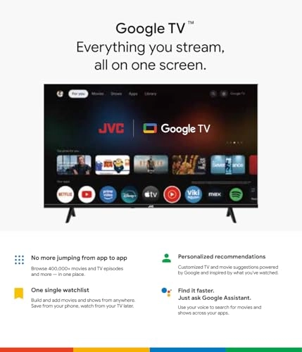 LT-43N5165 - 43 Inch