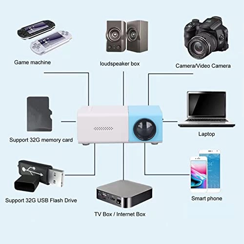 Mini Projector - 1920x1080PX