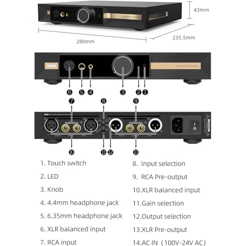 VMV P2 - Balanced 4.4mm/6.35mm/4 Pin XLR