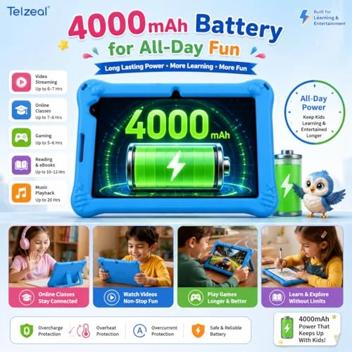 P701 - 256GB 7"