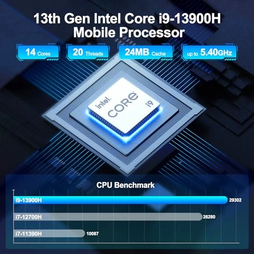 GT13 Pro - i9-13900H 32GB 2TB