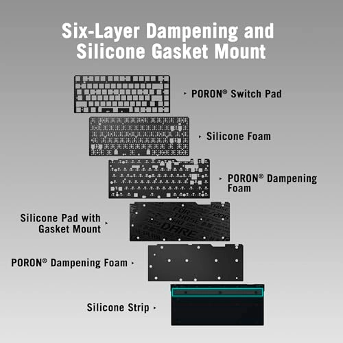 ROG Falchion Ace 75 HE - Wired