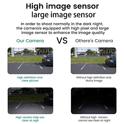 CCD 170° AHD - Night Vision Wire 720P