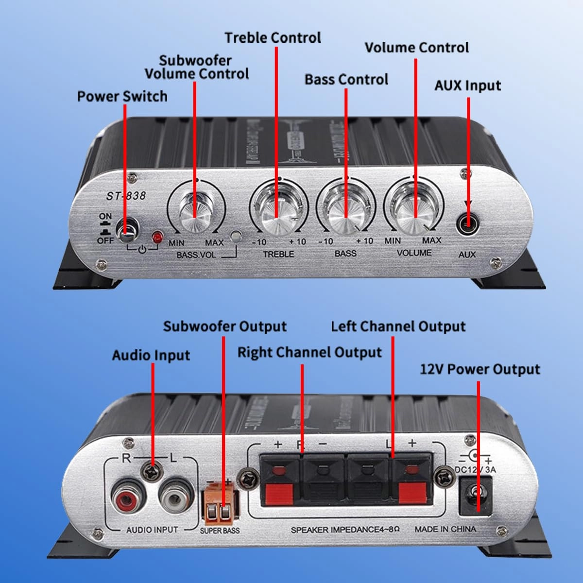 2.1 Channel Bluetooth HiFi Stereo Subwoofer Amplifier