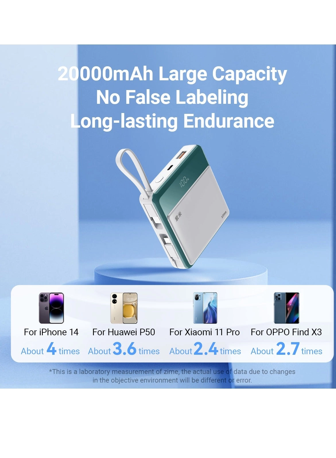 B225 - 20000 Watt-hour 22.5 Watt 1 USB-A 1 USB-C