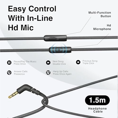 MID-H15 - Volume Limited 85/96dB Over Ear